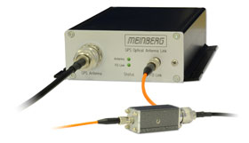 GPS Optical Antenna Link